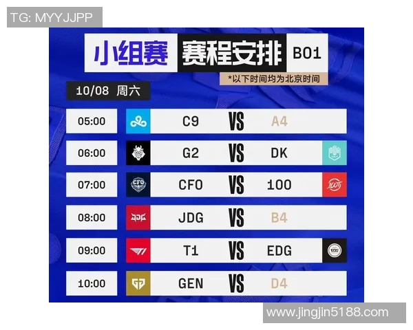 深入分析EDG在英雄联盟中的区域防守策略与战术布局